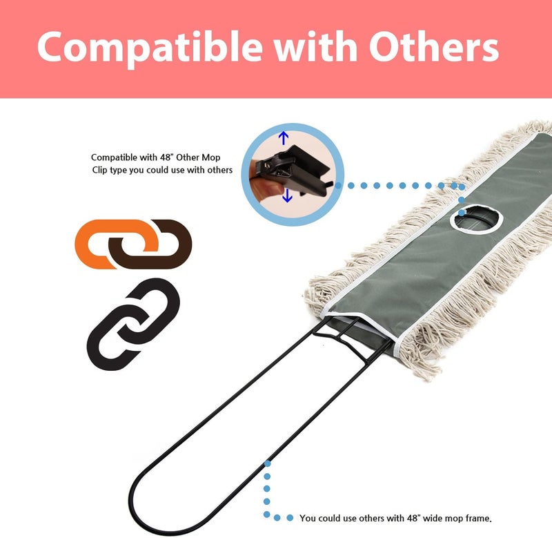 JINCLEAN 2 Pack of 48" Cotton Refills for Industrial Class Floor Dust mop Series Can be fit with Others (2 Pack of 48" Cotton Refill) - Image 5